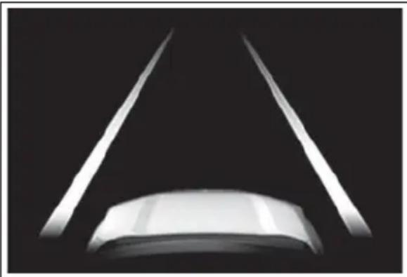 TOYOTA RAV4 Hybrid (2021) - D Lane departure alert function display - 1