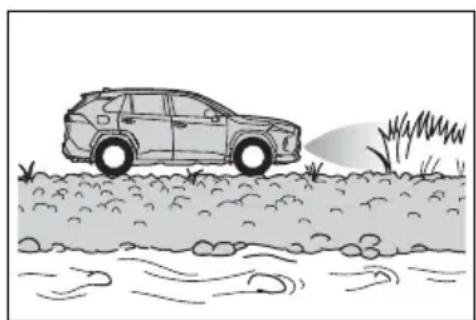 TOYOTA RAV4 Hybrid (2021) - ■ Situations in which the Parking Support Brake function (static objects) may operate even if there is no possibility of a collision - 2