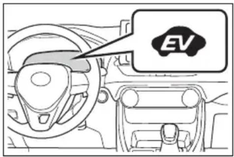 TOYOTA RAV4 Hybrid (2021) - ■EV indicator - 1