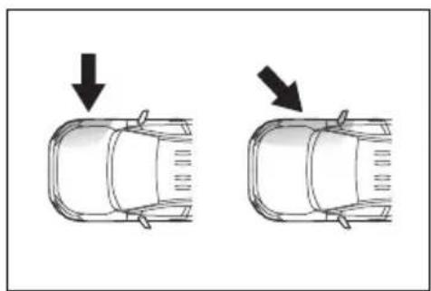 TOYOTA RAV4 Hybrid (2021) - ■ SRS airbag deployment conditions (SRS front airbags) - 4