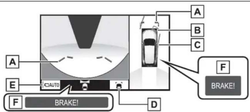 TOYOTA RAV4 Hybrid (2021) - Screen display - 1