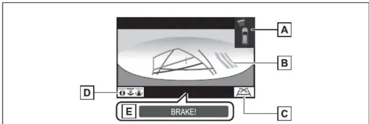 TOYOTA RAV4 Hybrid (2021) - Screen display - 2