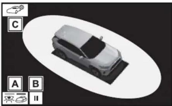TOYOTA RAV4 Hybrid (2021) - Screen display - 1