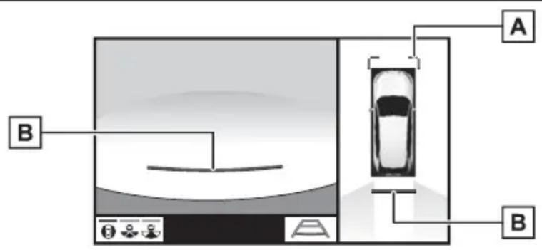 TOYOTA RAV4 Hybrid (2021) - Guide lines displayed on the screen - 3