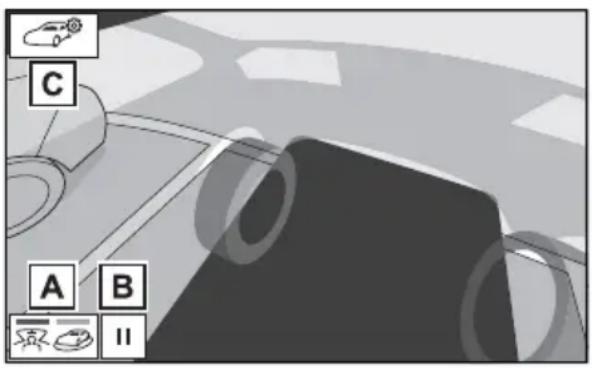 TOYOTA RAV4 Hybrid (2021) - Screen display - 3