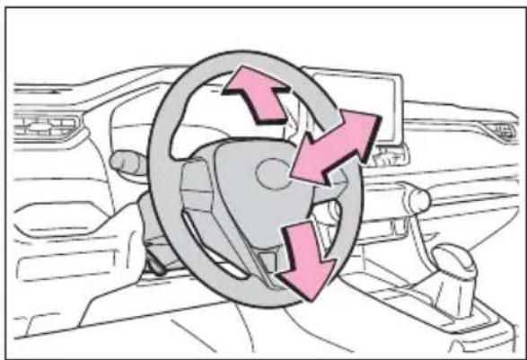 TOYOTA RAV4 Hybrid (2021) - Adjustment procedure - 2