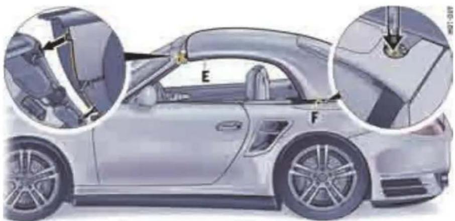 PORSCHE 911 Turbo S (2011) - 注意 - 4