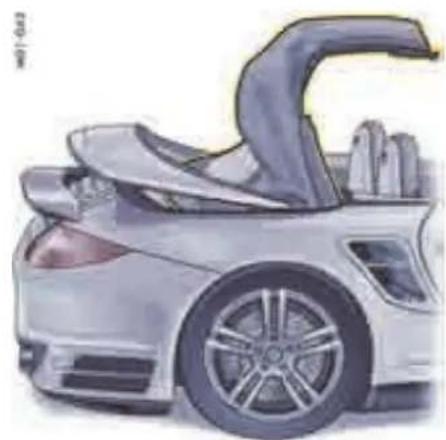 PORSCHE 911 Turbo S (2011) - 警告 - 3