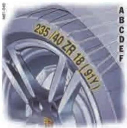 235 A0 ZR 18 (91Y) A B C D E F