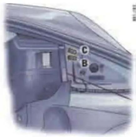 C B