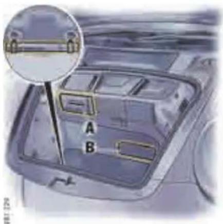 A B