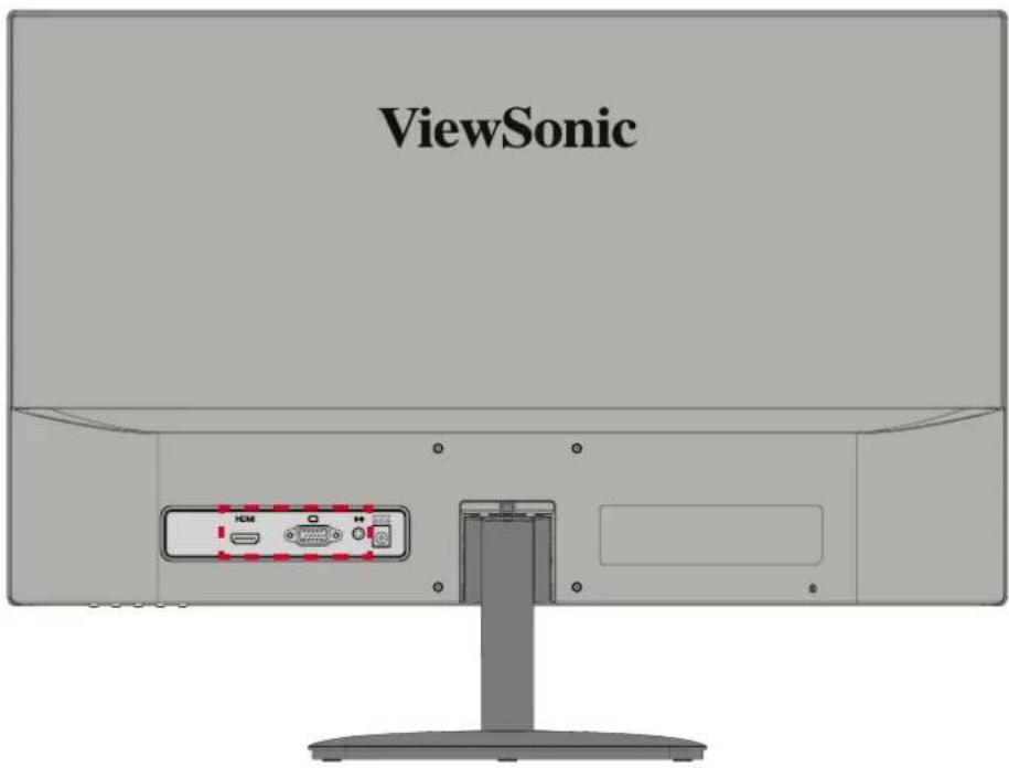 VIEWSONIC VA2432-h - Tilslutning af eksterne enheder - 1