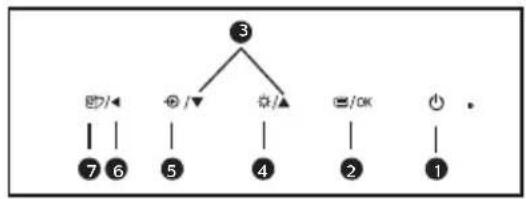 graph TD A["3"] --> B["4"] A --> C["5"] A --> D["6"] A --> E["7"] A --> F["8"] A --> G["9"] A --> H["10"]