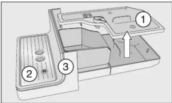 MIELE Silence CM 5310 - Uegnede rengøringsmidler - 1