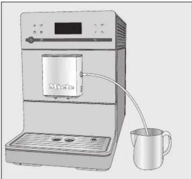 MIELE Silence CM 5310 - Rengøringsmiddelopløsning forbere- des: - 1