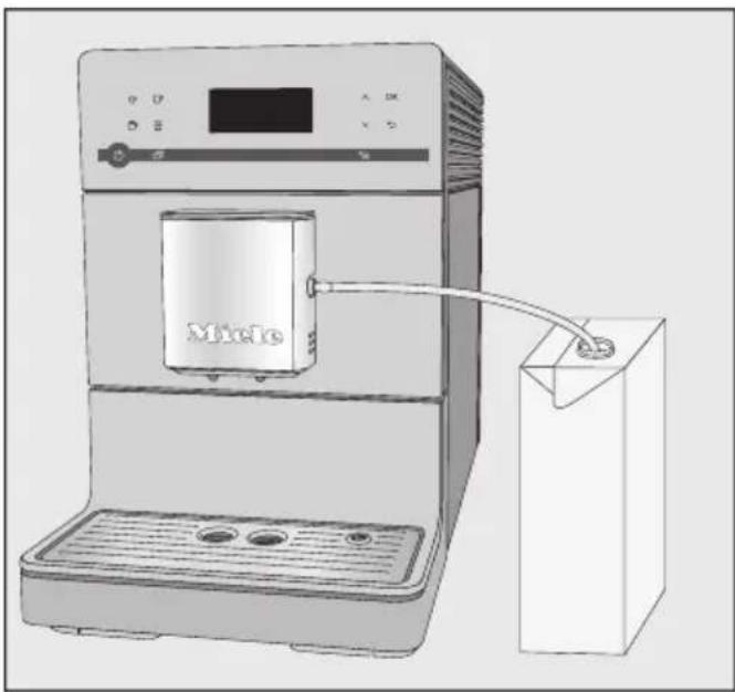 MIELE Silence CM 5410 - Anvendelse af mælk fra mælkekartoner eller andre salgspakninger - 2