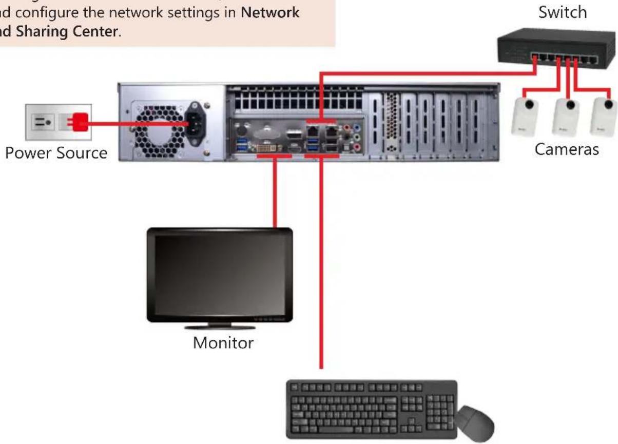 d configure the network settings in Network d Sharing Center. Power Source Monitor Switch Cameras