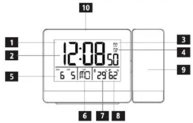 12:08:50 6 5 10 29 62 10 3 4 5 6 7 8