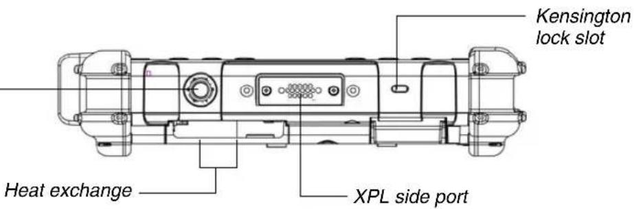 Kensington lock slot Heat exchange XPL side port