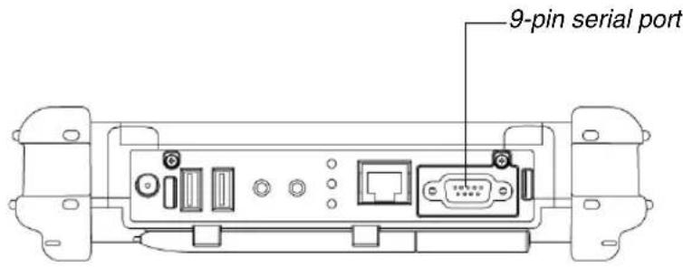 9-pin serial port