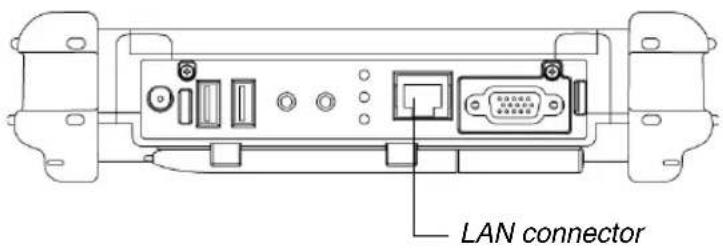LAN connector