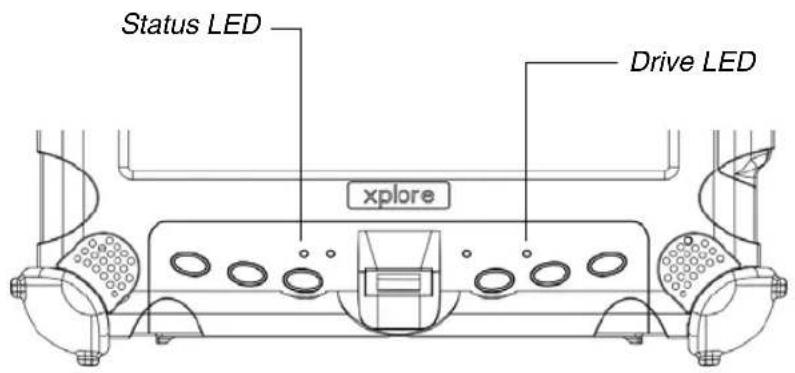 Status LED Drive LED xplore