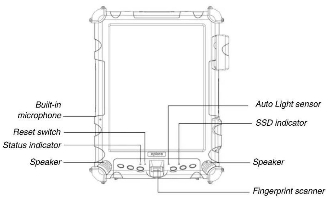 Built-in microphone Reset switch Status indicator Speaker Auto Light sensor SSD indicator Speaker Fingerprint scanner