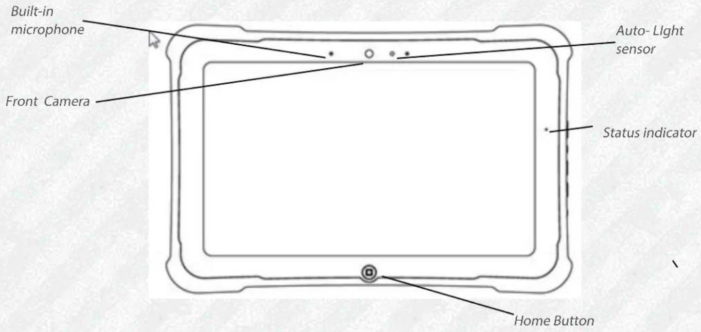 Built-in microphone Front Camera Auto-Light sensor Status indicator Home Button