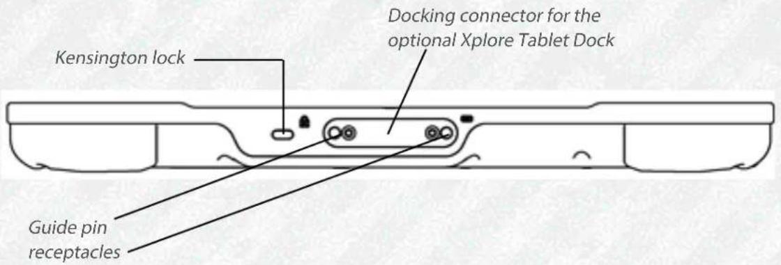KENSINGTON lock Docking connector for the optional Xplore Tablet Dock Guide pin receptacles