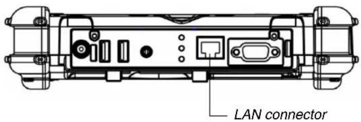 LAN connector