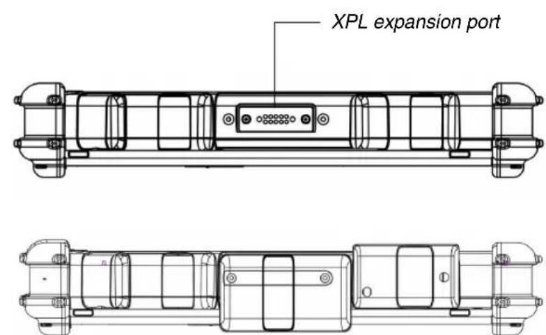 XPL expansion port