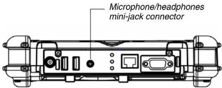 Microphone/headphones mini-jack connector
