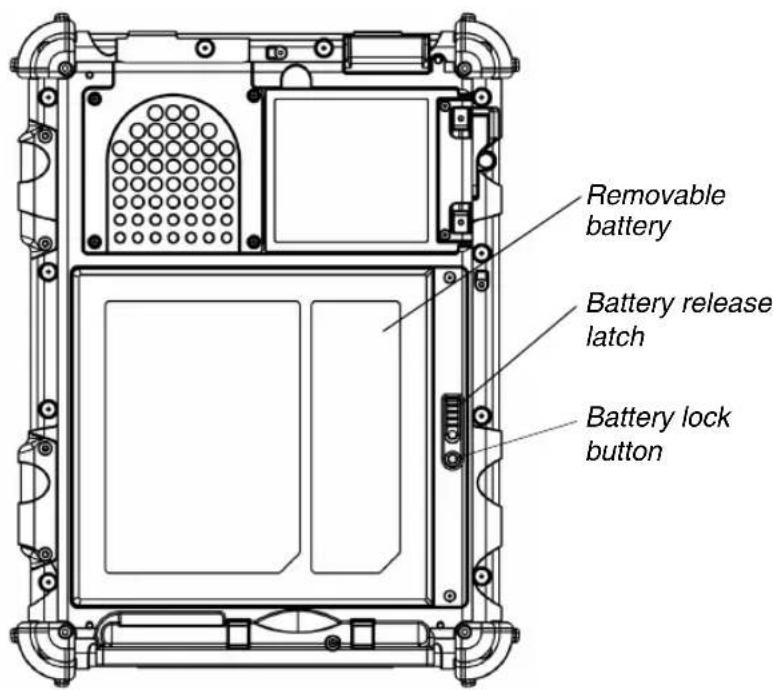 Removable battery Battery release latch Battery lock button