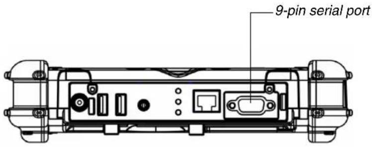 9-pin serial port