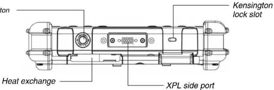 Kensington lock slot Heat exchange XPL side port