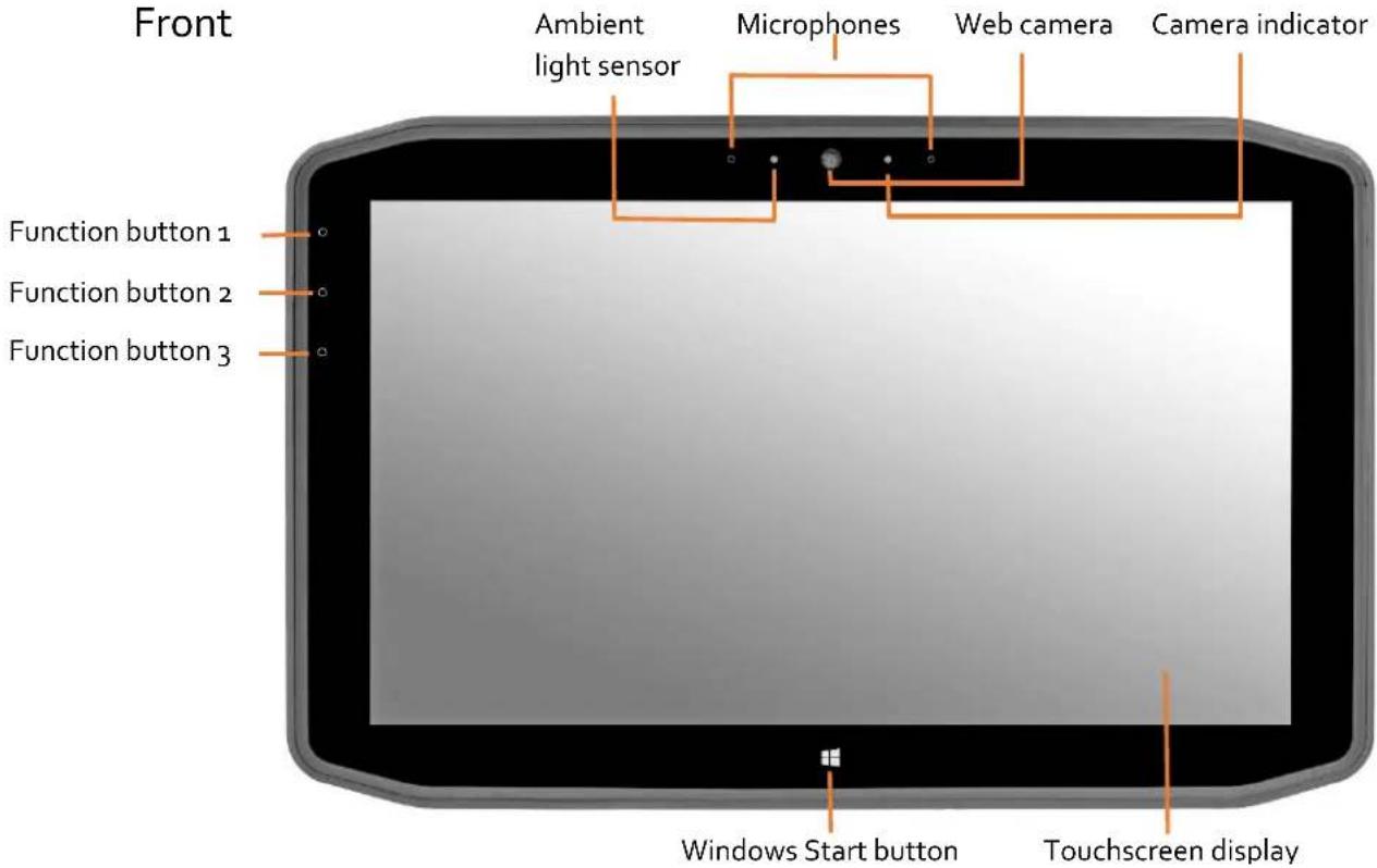 Front Ambient light sensor Microphones Web camera Camera indicator Function button 1 Function button 2 Function button 3 Windows Start button Touchscreen display