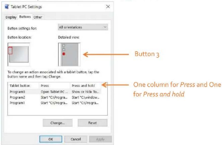 Tablet PC Settings Display Buttons Other Button settings for: All orientations Button location: Detailed view: To change an action associated with a tablet button, tap the button name and then tap Change. Tablet button Press Press and hold Program3 Open Tablet PC... Show or hide To... Program2 Start…