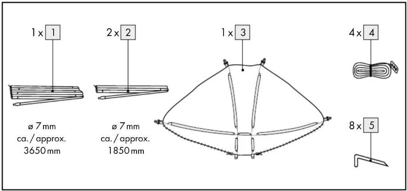 1x 1 Ø 7 mm ca./approx. 3650 mm 2x 2 Ø 7 mm ca./approx. 1850 mm 1x 3 4x 4 8x 5