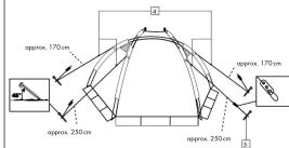 CRIVIT IAN 281496 - Bortskaffelse - 3