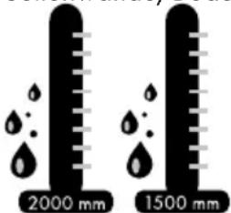 2000 mm 1500 mm
