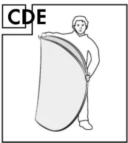 CDE