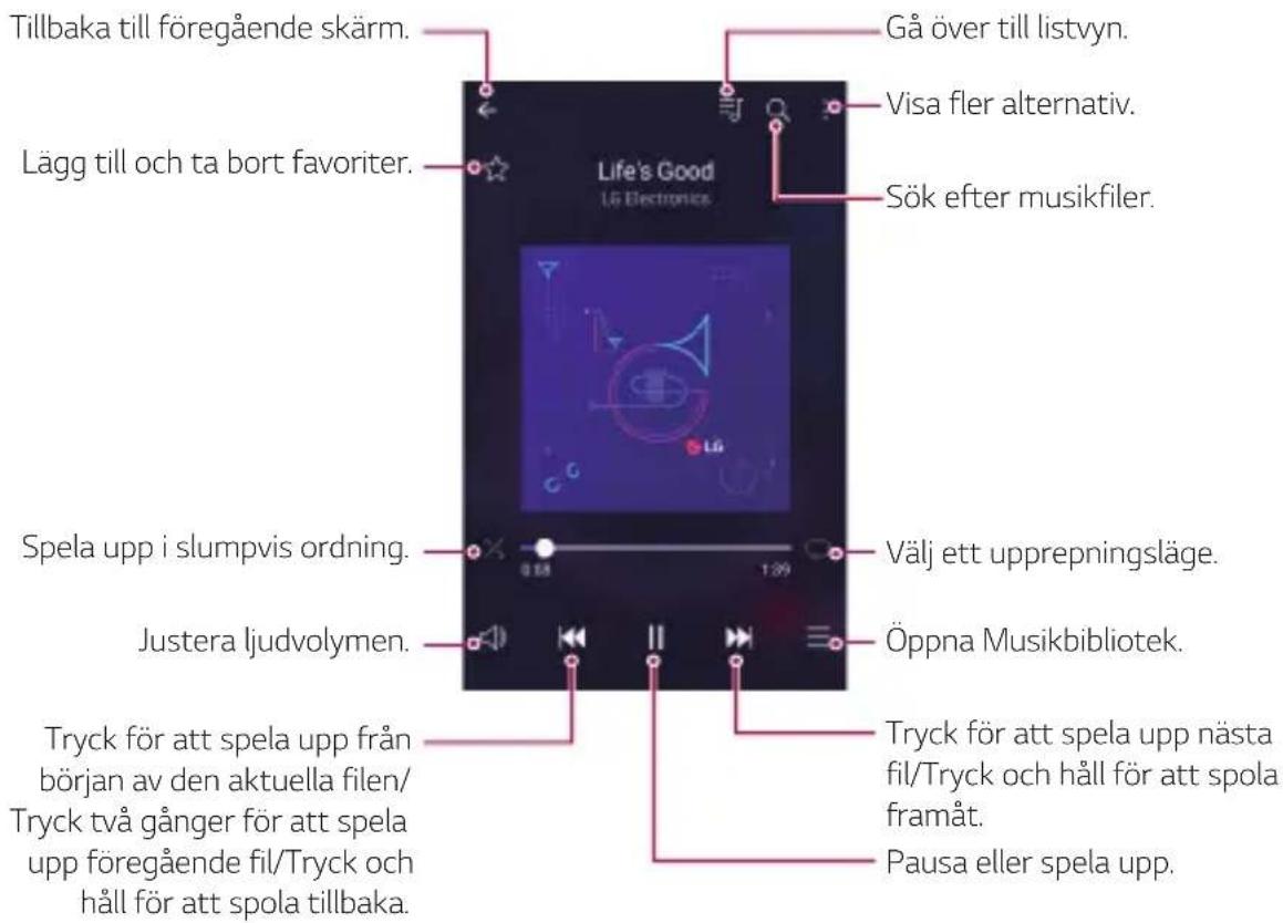 LG X Screen - Musik - 1