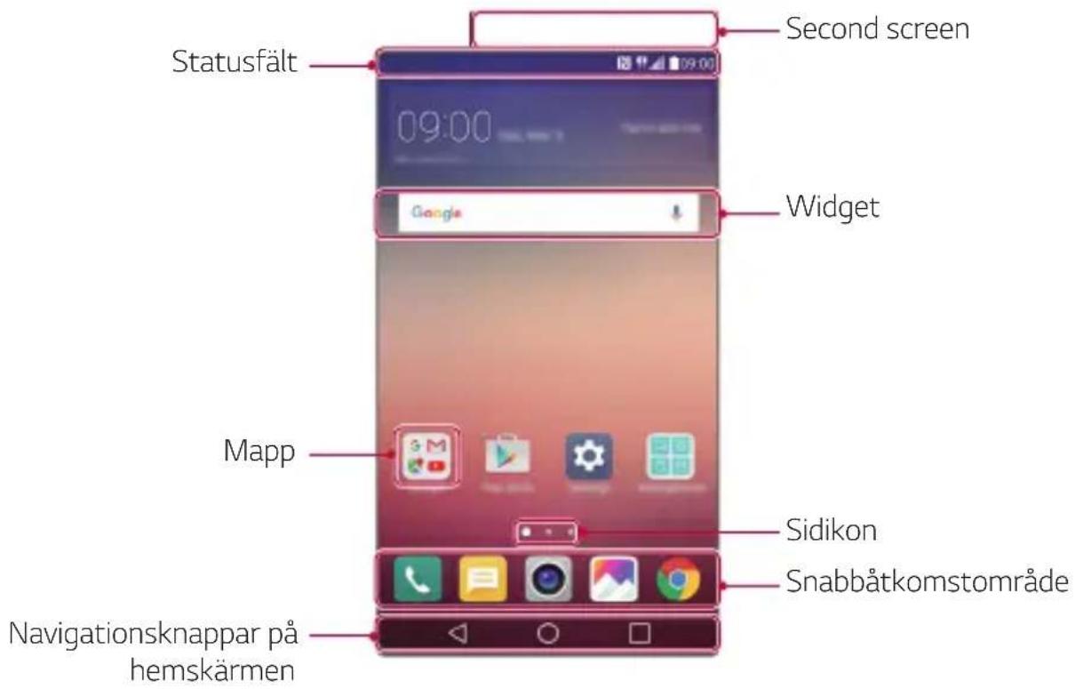 LG X Screen - Hemskärmens utseende - 1