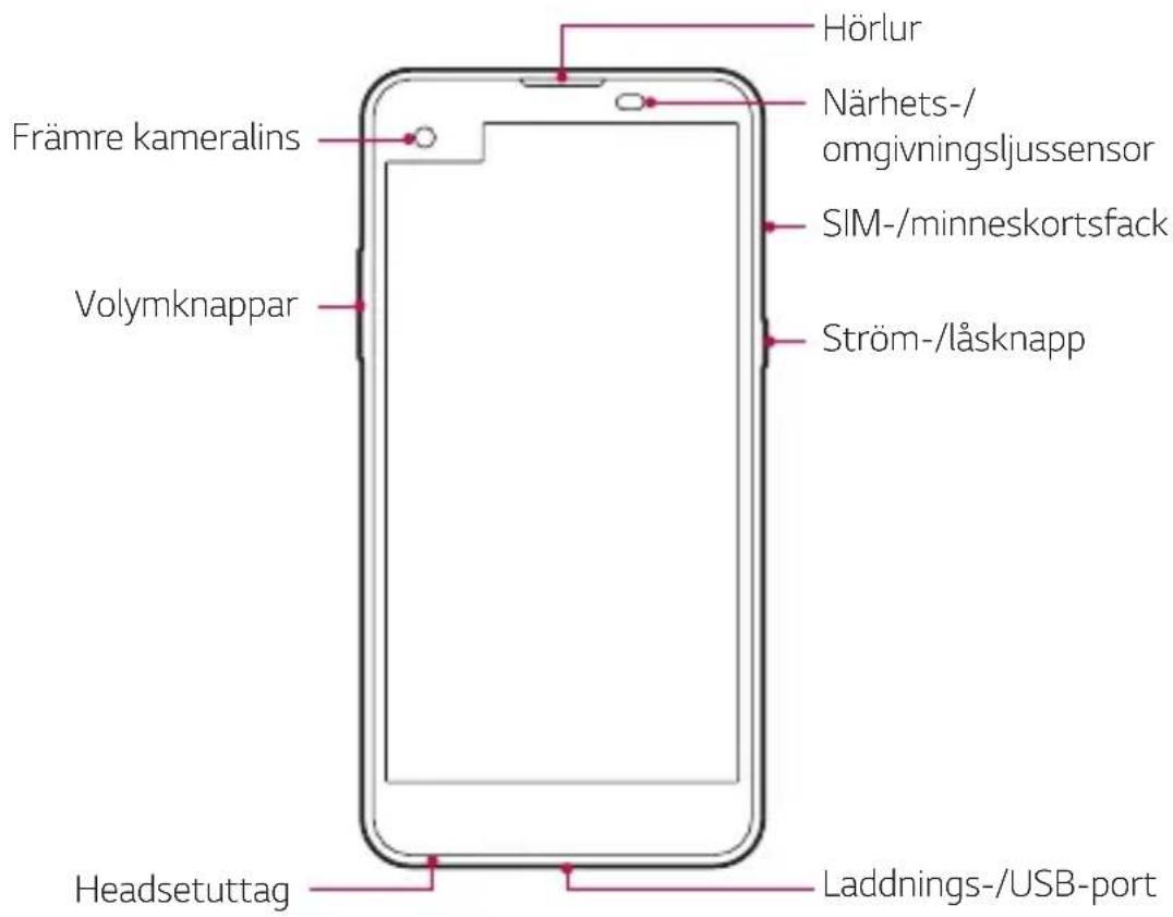 LG X Screen - Översikt - 1