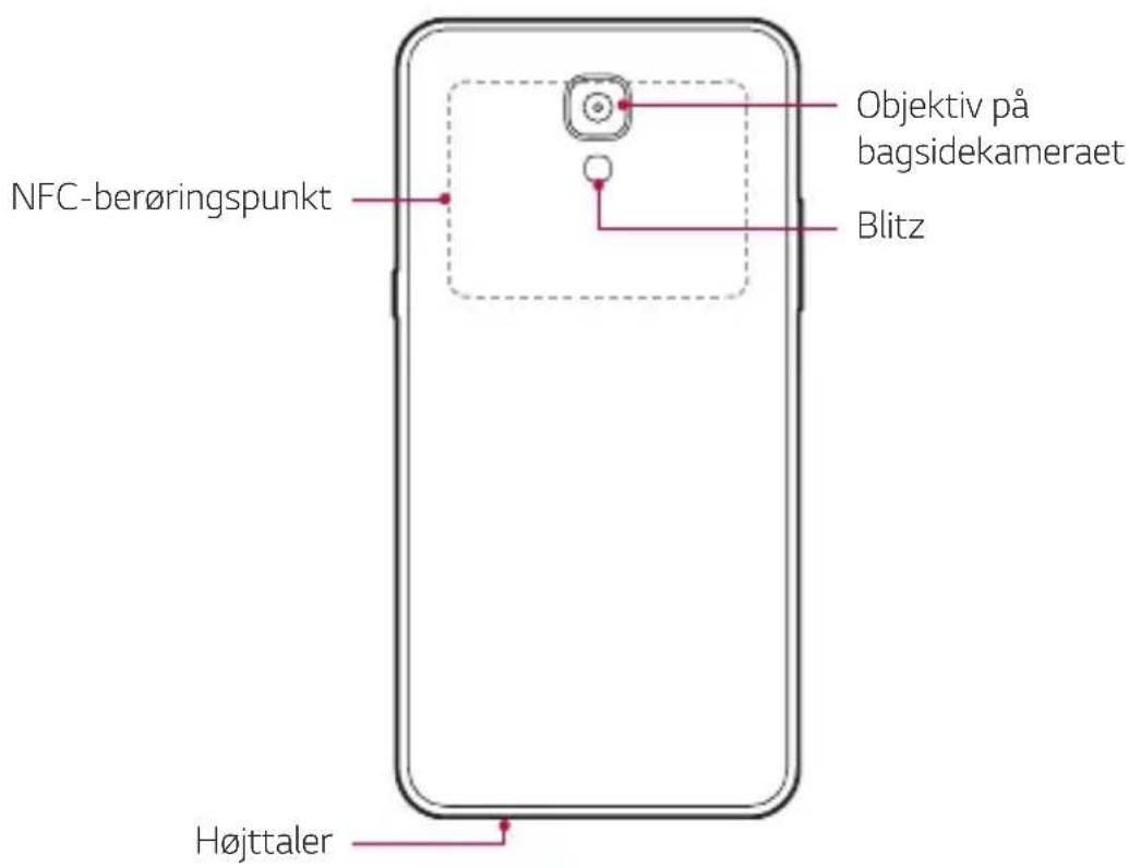 LG X Screen - Oversigtoverdele - 2