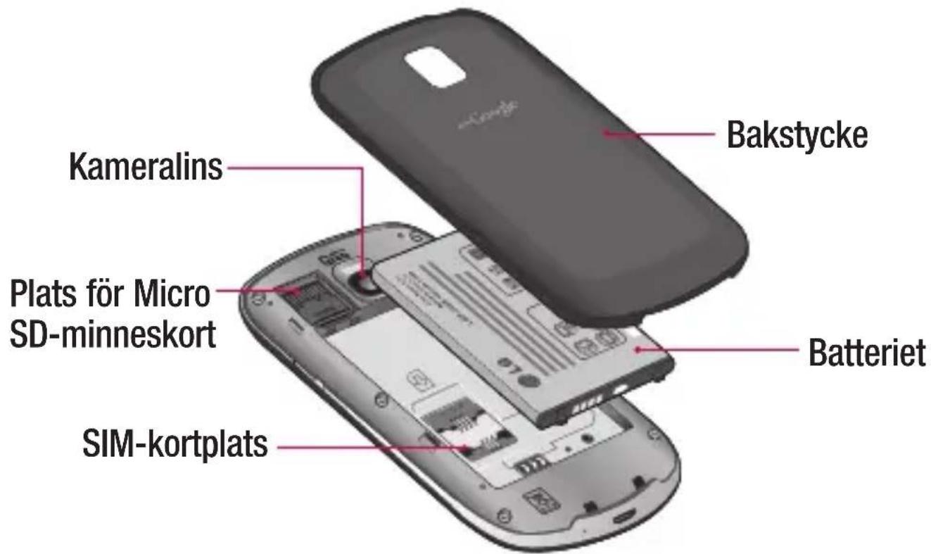 Bakstycke Kameralins Plats för Micro SD-minneskort Batteriet SIM-kortplats