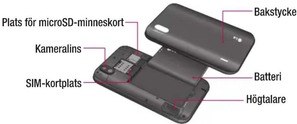 Plats för microSD-minneskort Kameralins SIM-kortplats Bakstycke Batteri Högtalare