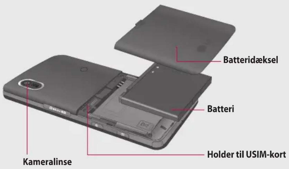 Batteridæksel Batteri Kameralinse Holder til USIM-kort