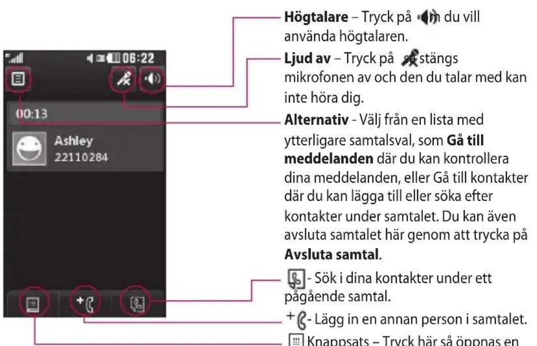 Högtalare - Tryck på 📣m du vill använda högtalaren. Ljud av - Tryck på 🚫 stängs mikrofonen av och den du talar med kan inte höra dig. Alternativ - Välj från en lista med ytterligare samtalsval, som Gå till meddelanden där du kan kontrollera dina meddelanden, eller Gå till kontakter där du kan lägga till eller söka efter kontakter under samtalet. Du kan även avsluta samtalet här genom att trycka på Avsluta samtal. - Sök i dina kontakter under ett pågående samtal. + 📞 - Lägg in en annan person i samtalet. Knappsats - Tryck här så öppnas en