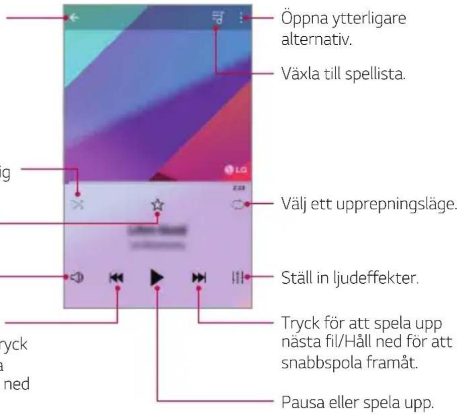 Öppna ytterligare alternativ. Växla till spellista. Välj ett upprepningsläge. Ställ in ljudeffekter. Tryck för att spela upp nästa fil/Håll ned för att snabbspola framåt. Pausa eller spela upp.